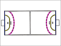 図:ハンドボール・コート