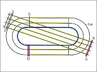 図:グランド・コート